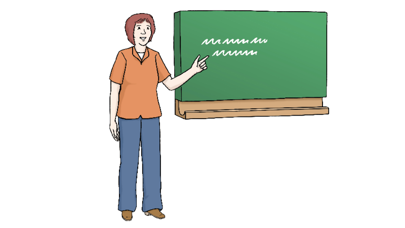 Eine Lehrerin steht an der Tafel. Auf der Tafel ist etwas geschrieben. Die Lehrerin zeigt mit dem Finger darauf.